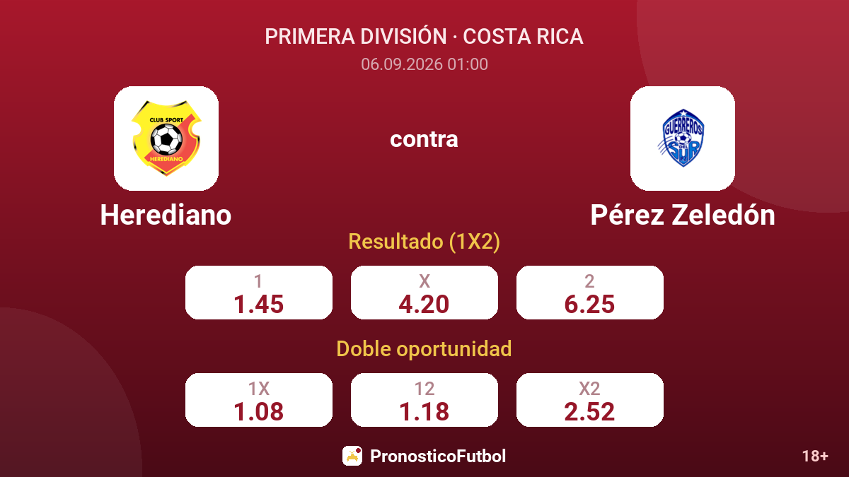 Herediano - Pérez Zeledón — cuotas