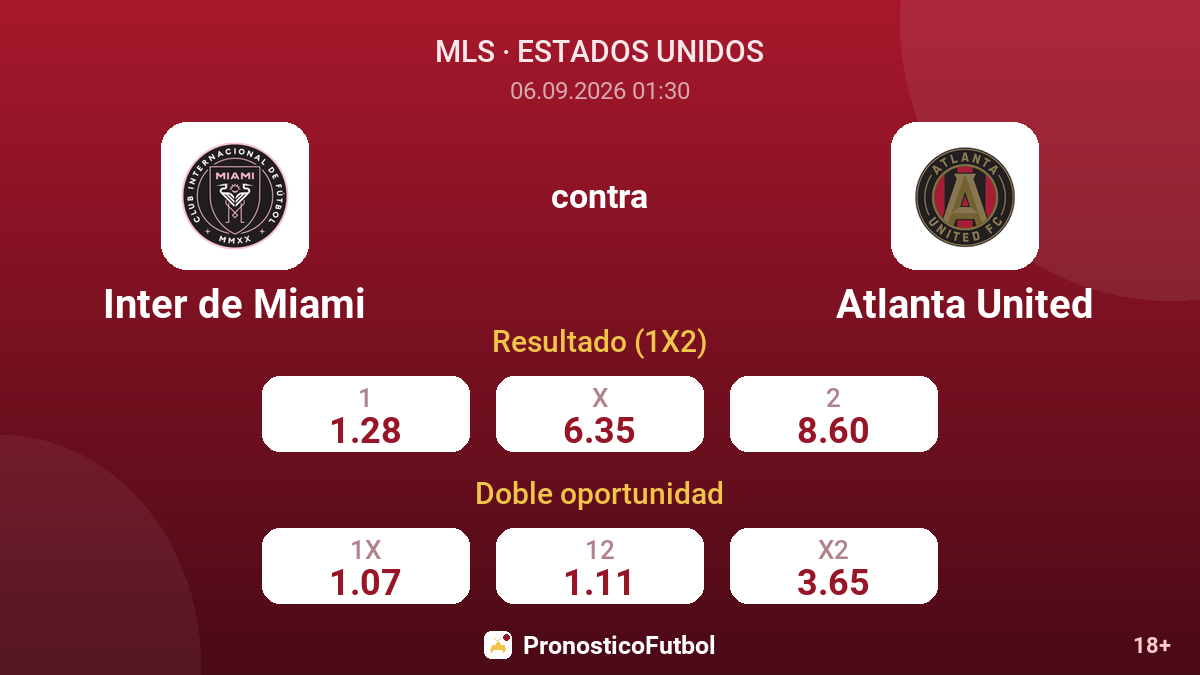 Inter de Miami - Atlanta United — cuotas