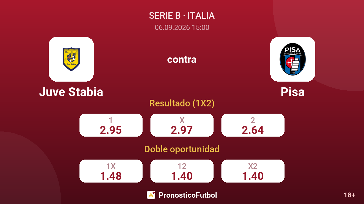 Juve Stabia - Pisa — cuotas