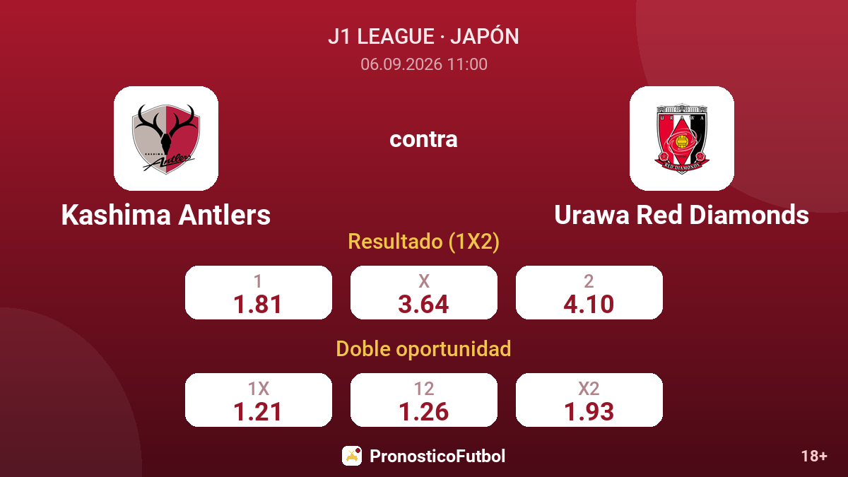 Kashima Antlers - Urawa Red Diamonds — cuotas