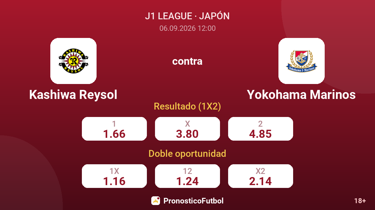 Kashiwa Reysol - Yokohama Marinos — cuotas