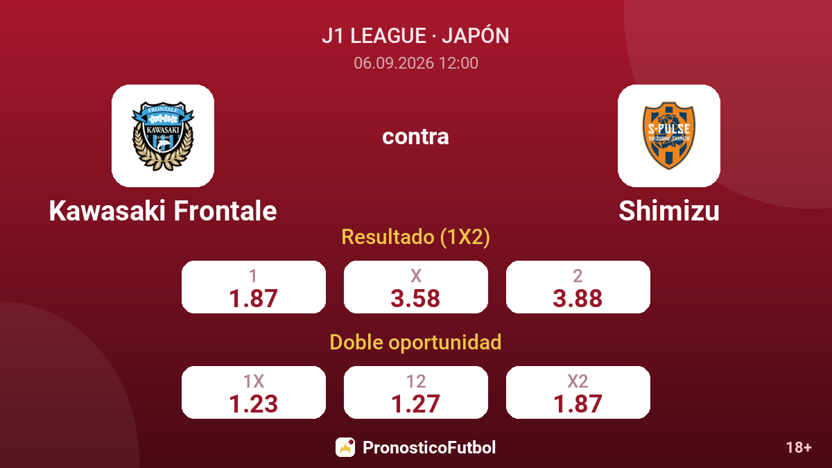 Kawasaki Frontale - Shimizu — cuotas