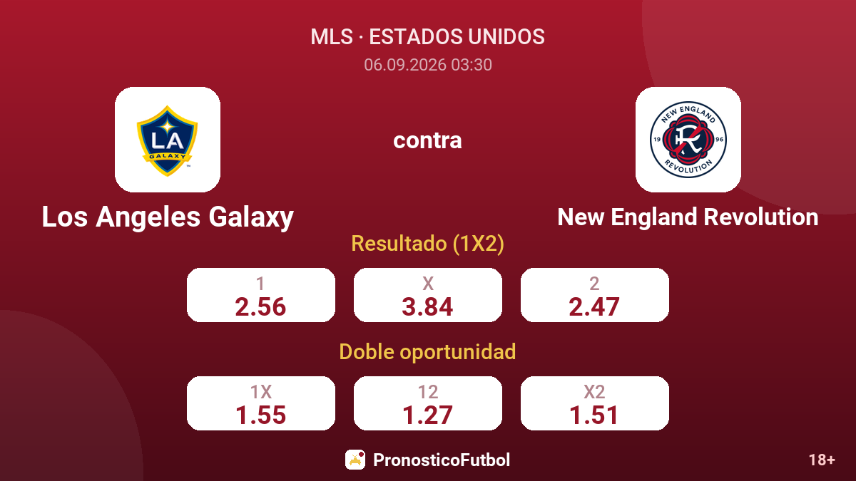 Los Angeles Galaxy - New England Revolution — cuotas
