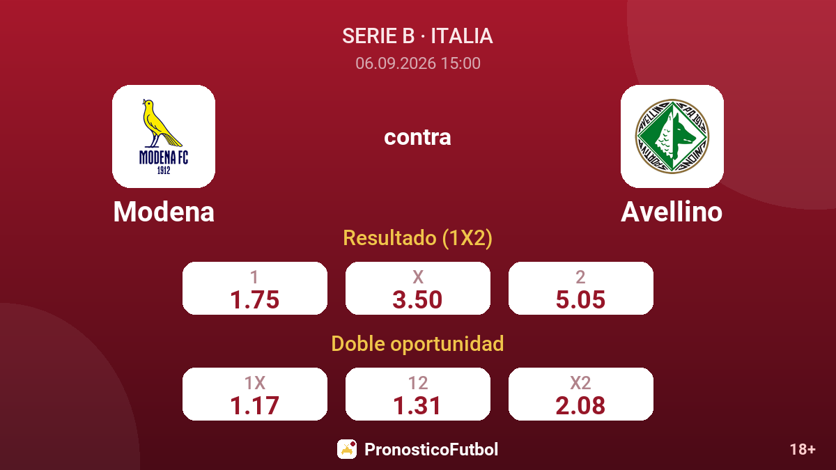 Modena - Avellino — cuotas