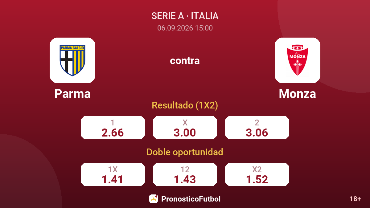 Parma - Monza — cuotas