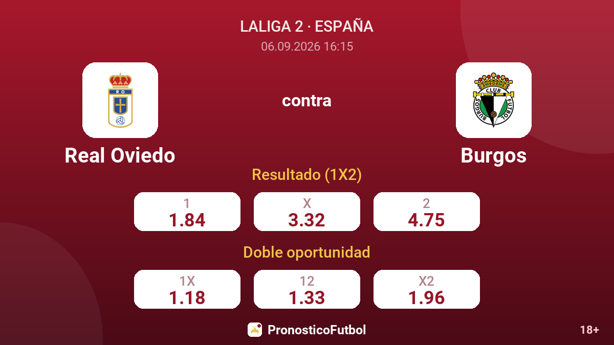 Real Oviedo - Burgos — cuotas