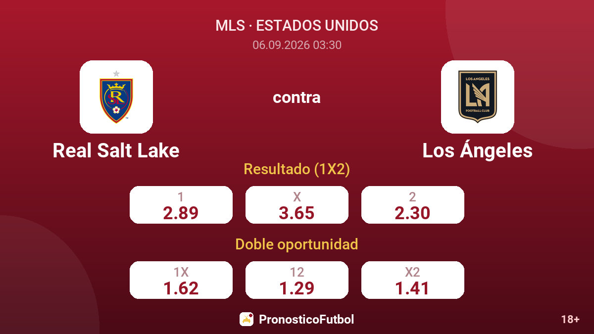 Real Salt Lake - Los Ángeles — cuotas