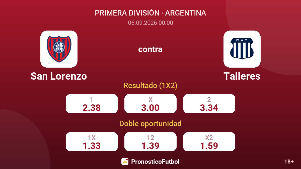 San Lorenzo - Talleres — cuotas