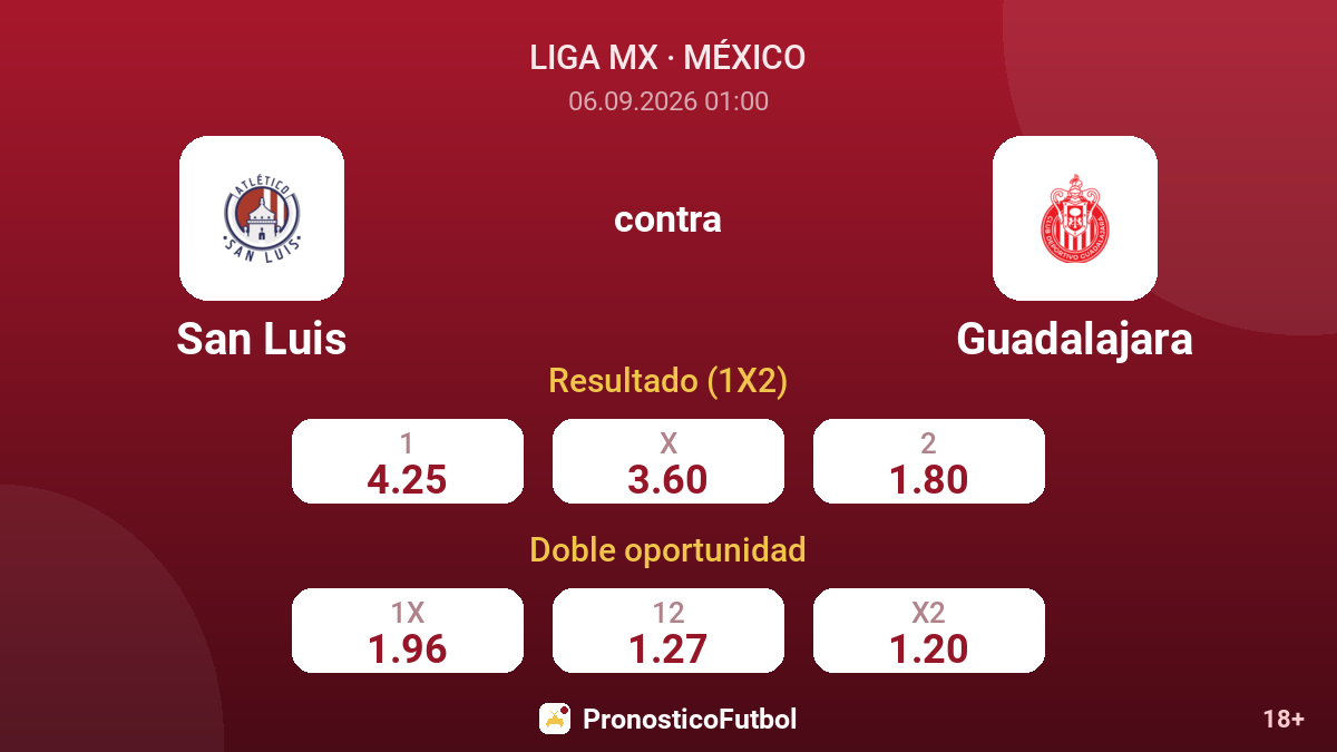 San Luis - Guadalajara — cuotas