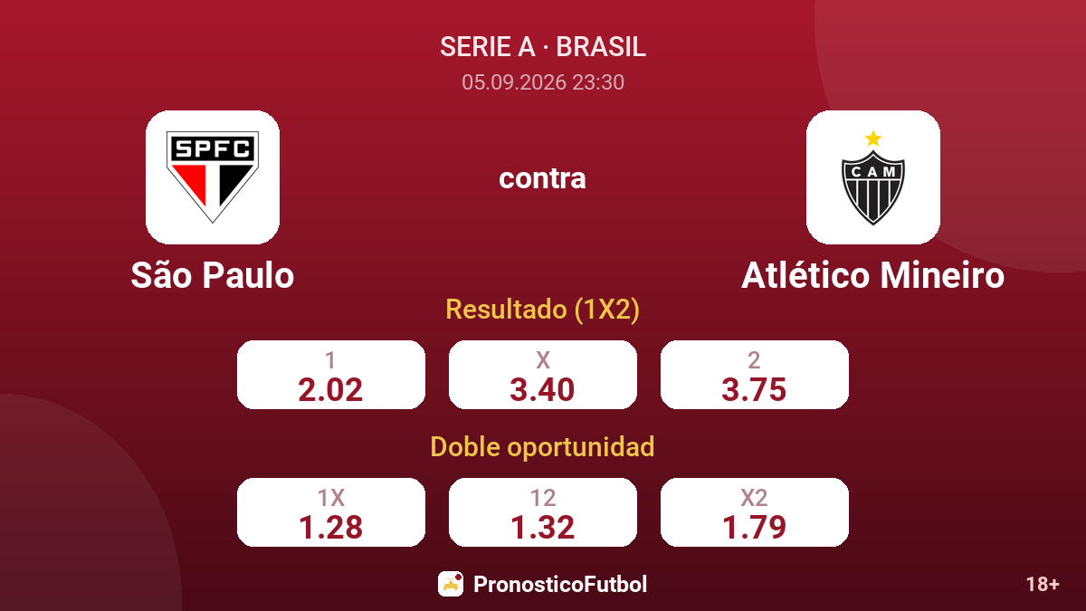 São Paulo - Atlético Mineiro — cuotas