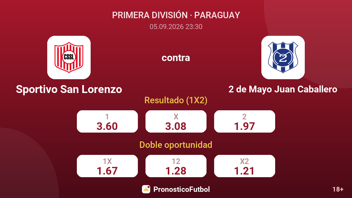 Sportivo San Lorenzo - 2 de Mayo Juan Caballero — cuotas