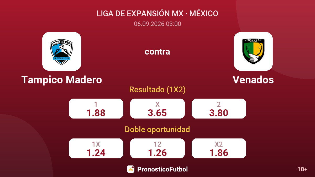 Tampico Madero - Venados — cuotas