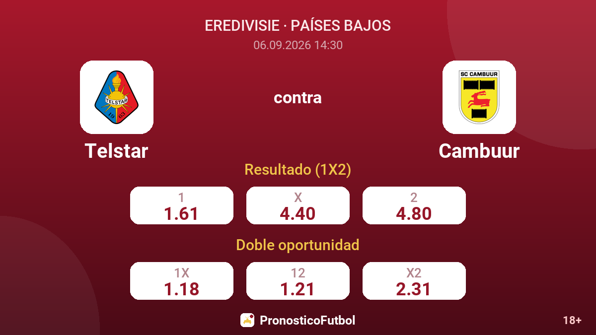 Telstar - Cambuur — cuotas