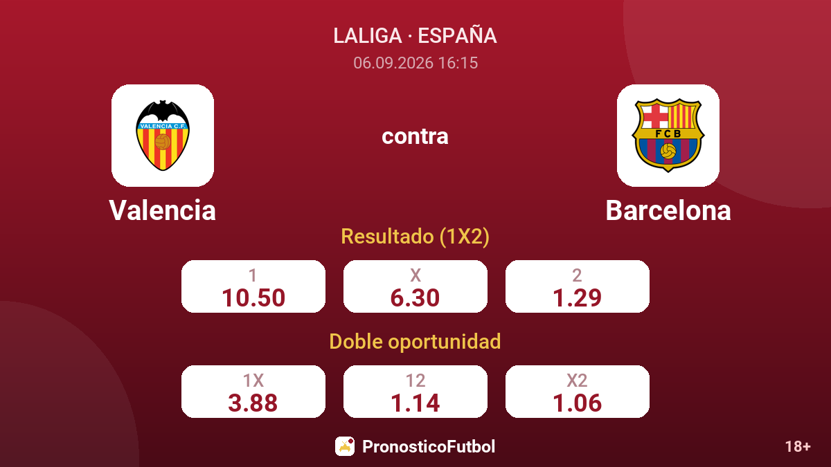 Valencia - Barcelona — cuotas