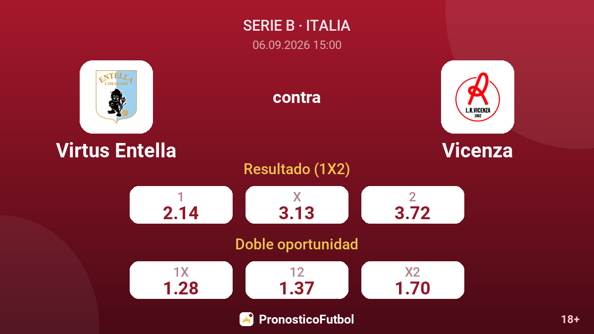 Virtus Entella - Vicenza — cuotas