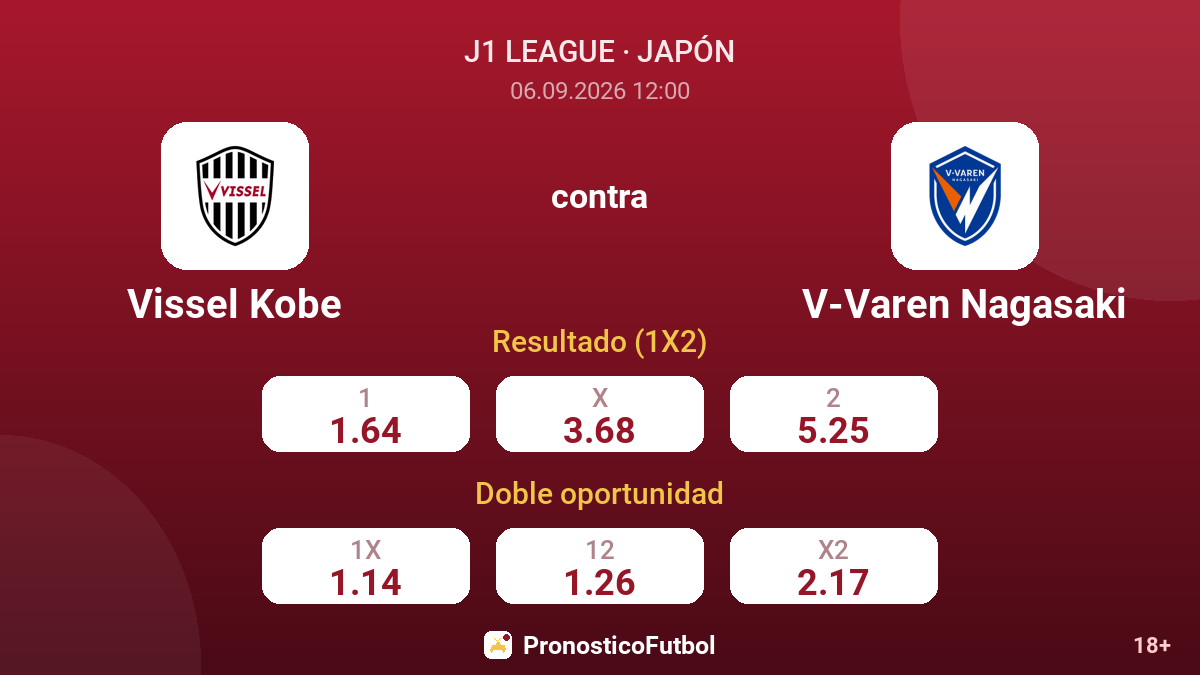 Vissel Kobe - V-Varen Nagasaki — cuotas