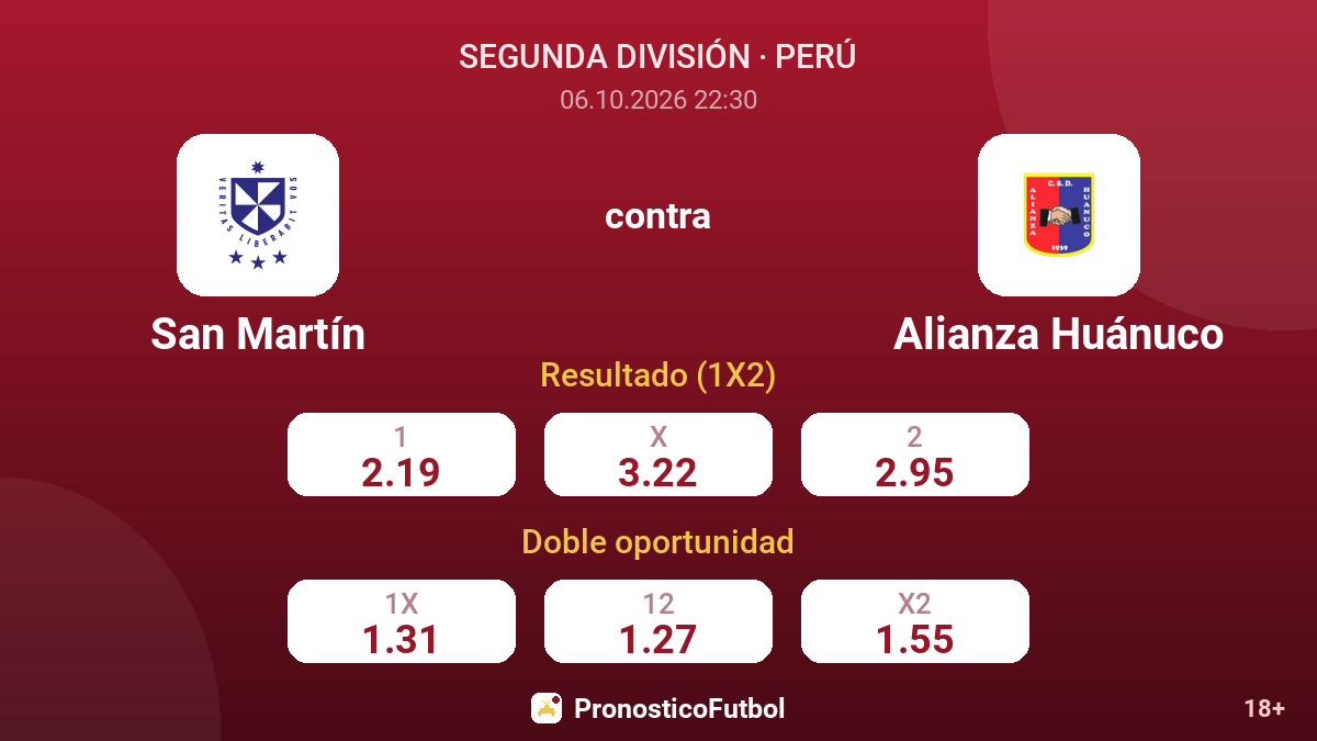 San Martín - Alianza Huánuco — cuotas