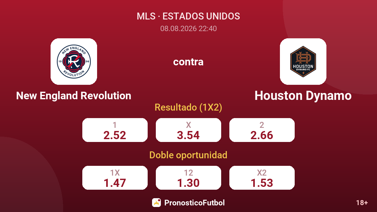 New England Revolution - Houston Dynamo — cuotas