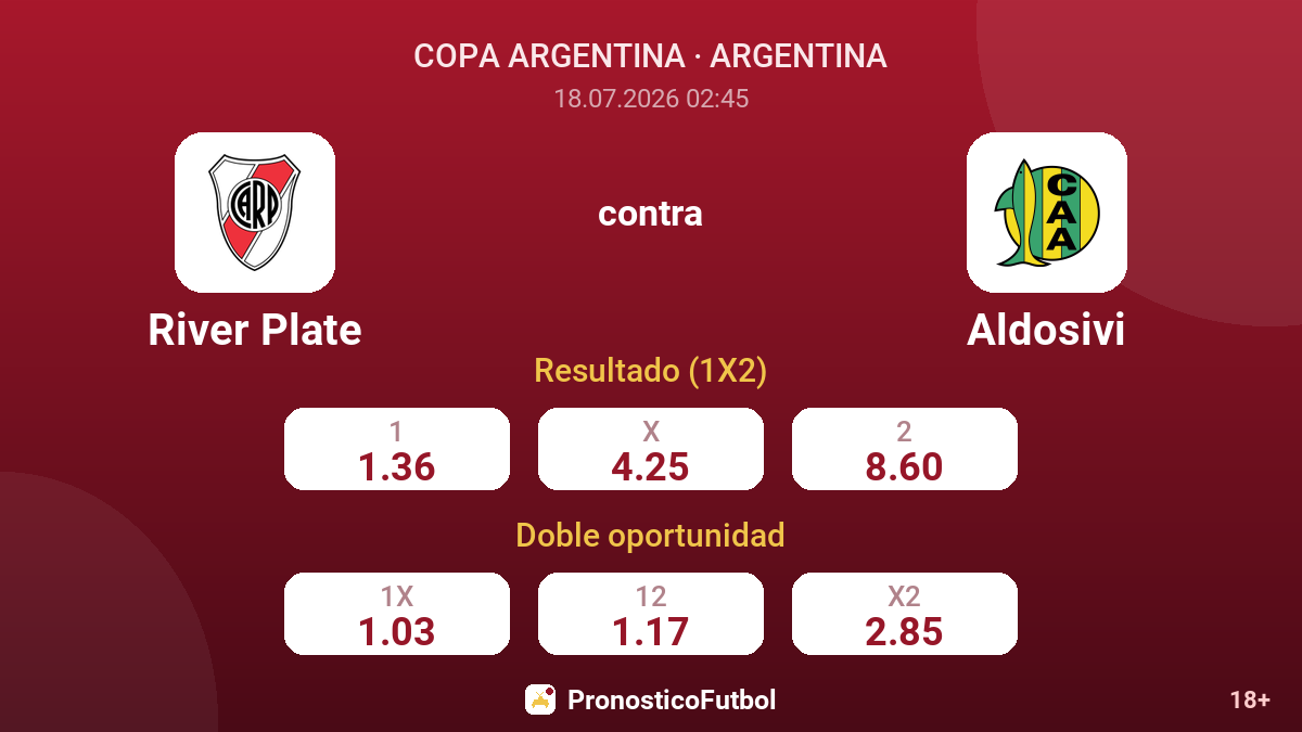 River Plate contra Aldosivi — cuotas