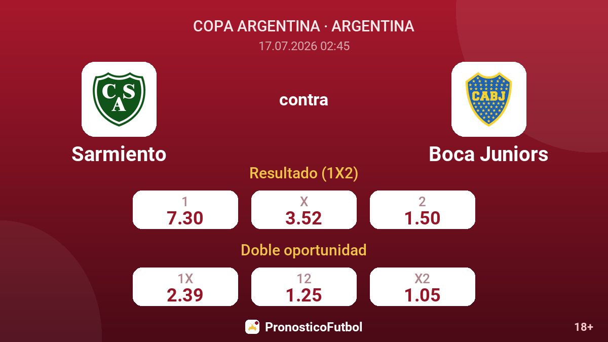 Sarmiento contra Boca Juniors — cuotas