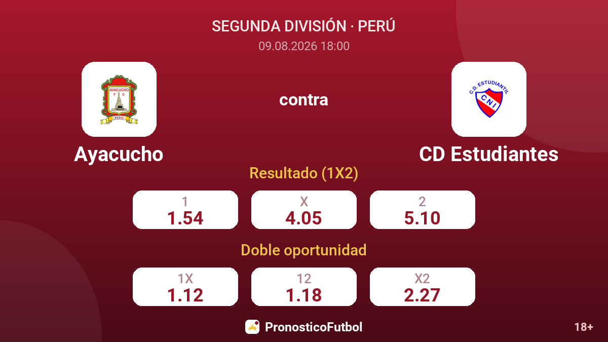 Ayacucho - CD Estudiantes — cuotas