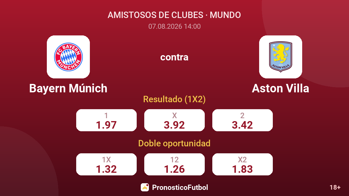 Bayern Múnich - Aston Villa — cuotas