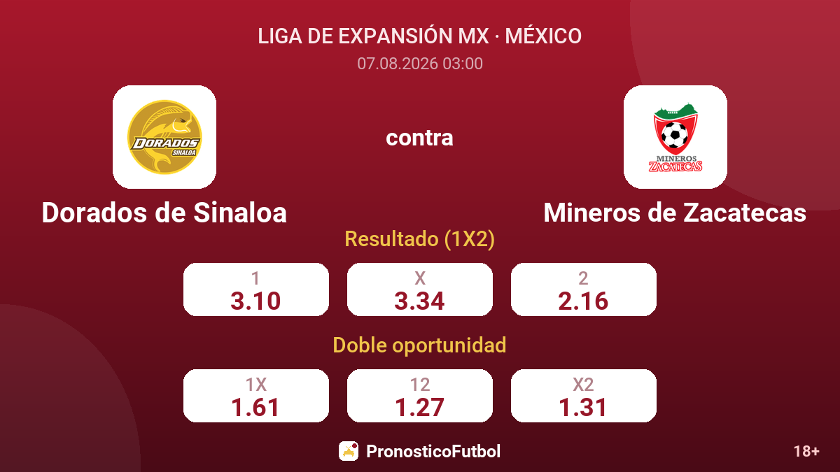 Dorados de Sinaloa - Mineros de Zacatecas — cuotas
