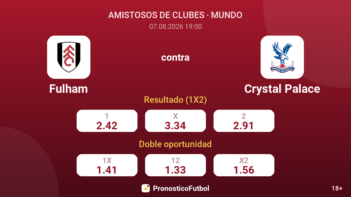 Fulham - Crystal Palace — cuotas