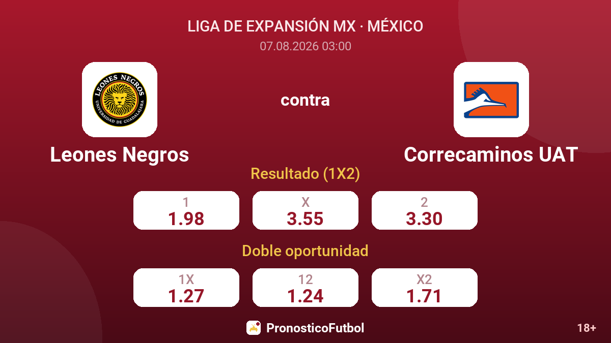Leones Negros - Correcaminos UAT — cuotas