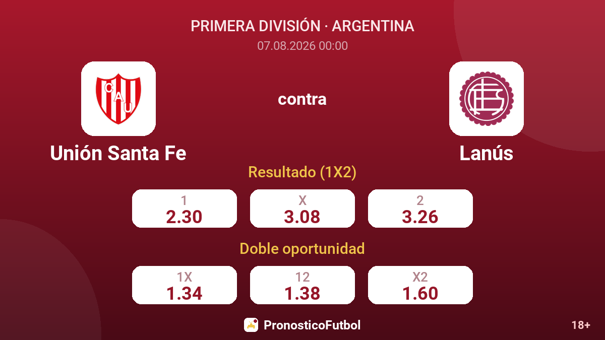 Unión Santa Fe - Lanús — cuotas