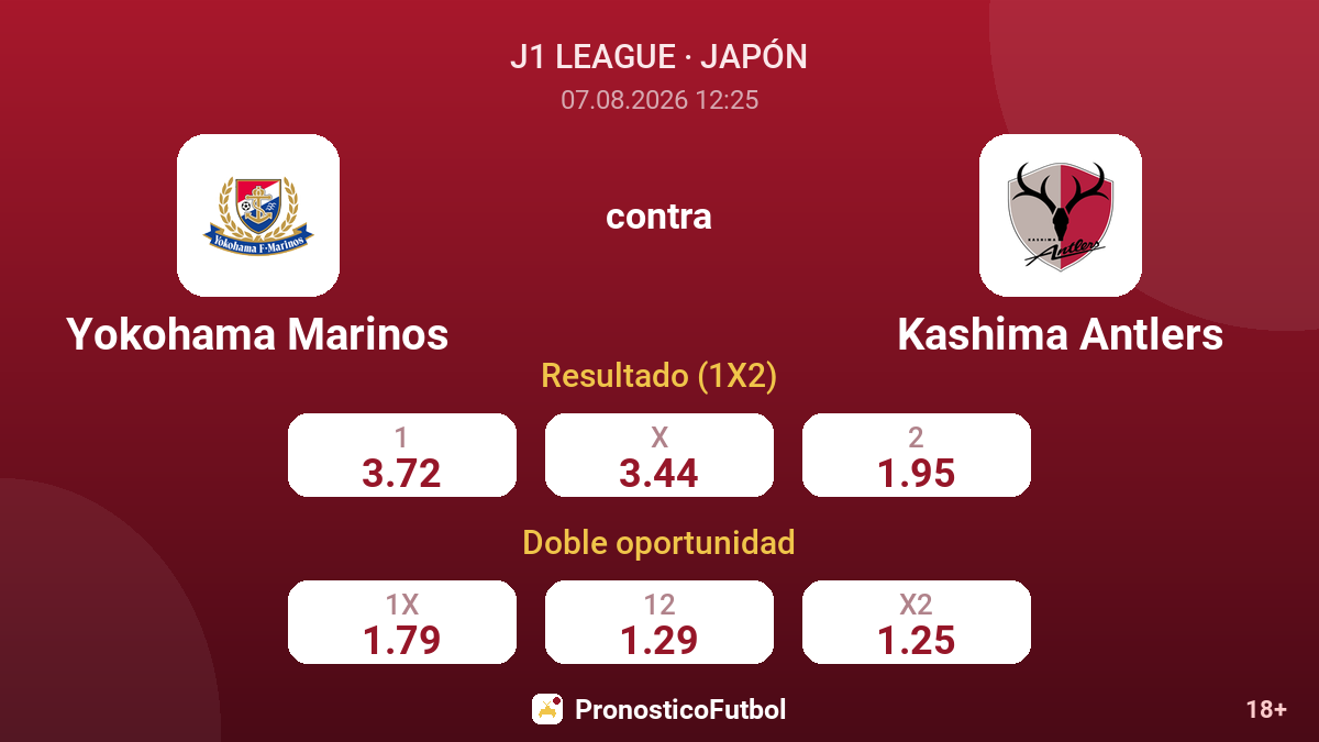 Yokohama Marinos - Kashima Antlers — cuotas