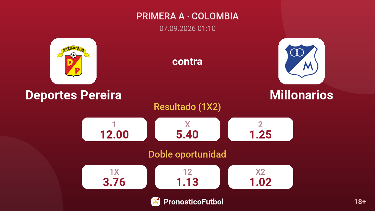 Deportes Pereira - Millonarios — cuotas