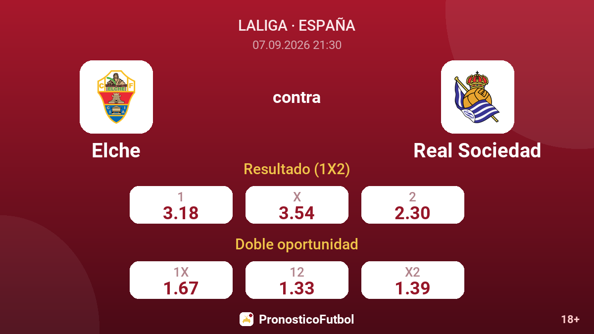 Elche - Real Sociedad — cuotas