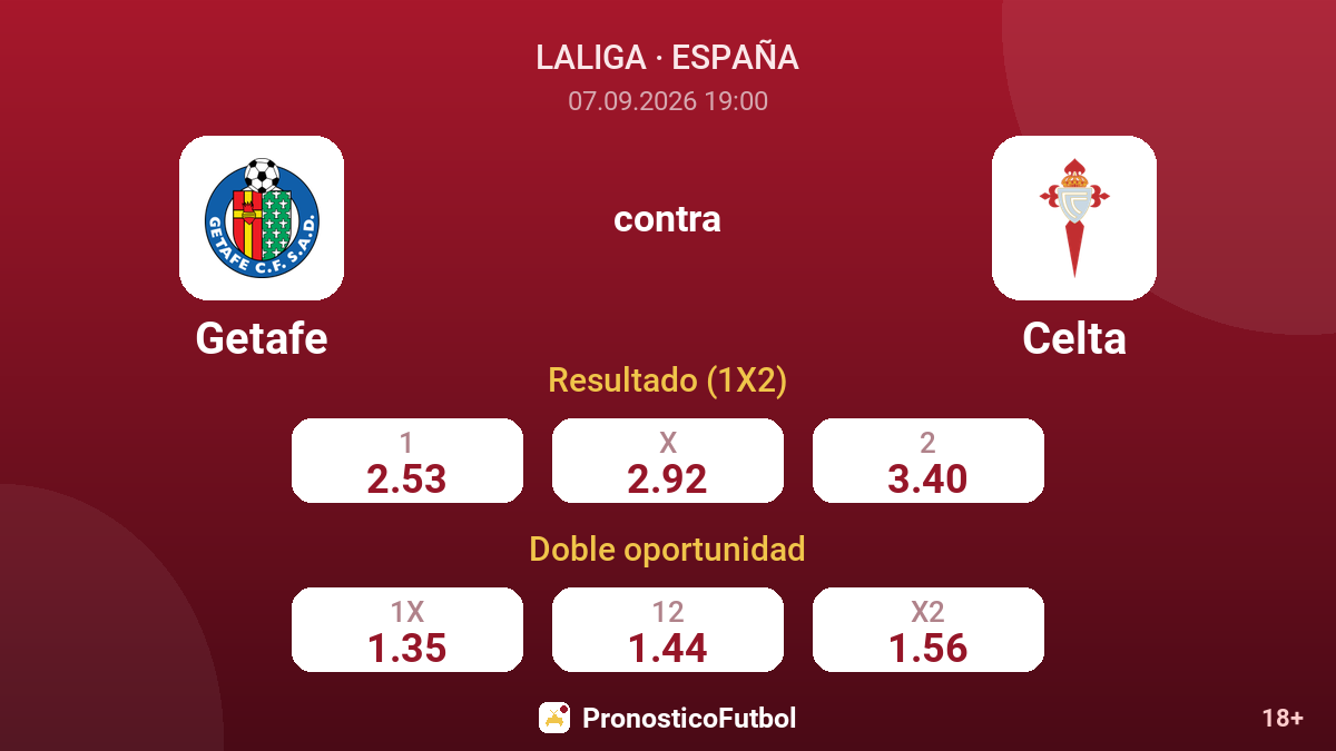 Getafe - Celta — cuotas