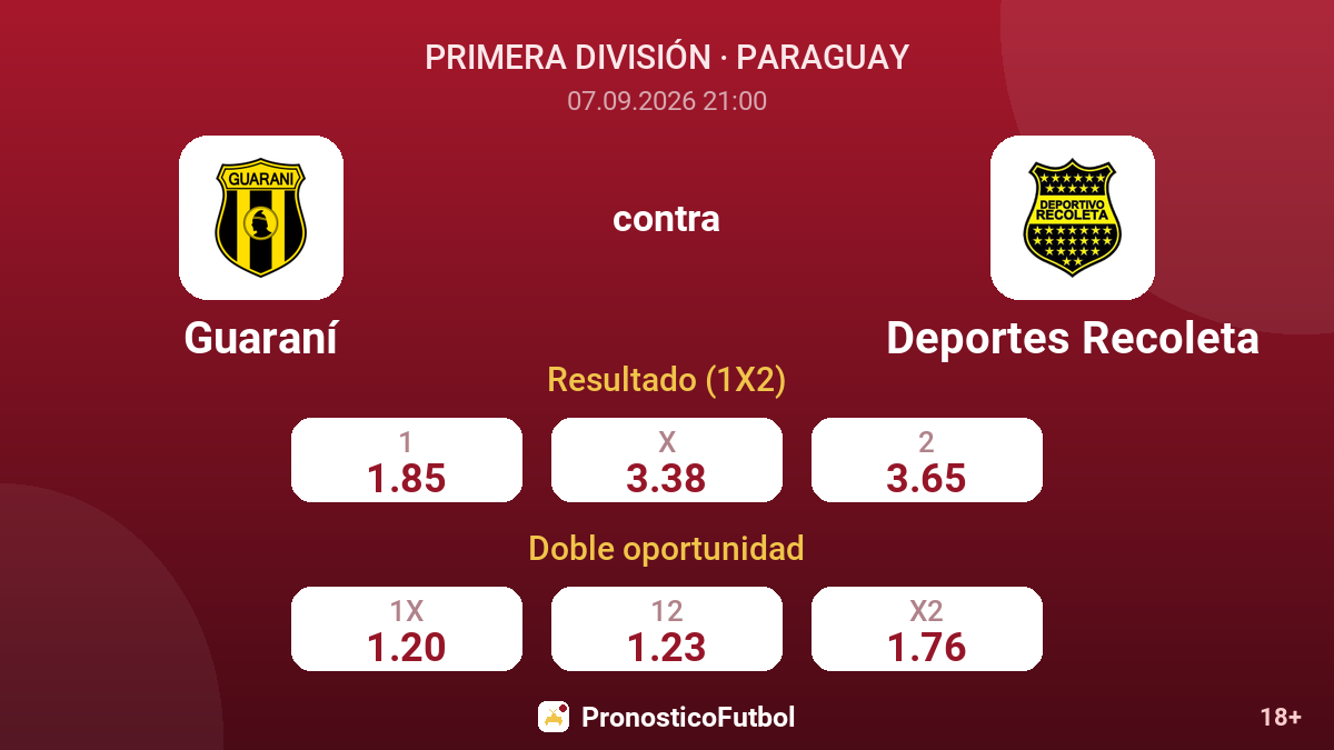 Guaraní - Deportes Recoleta — cuotas