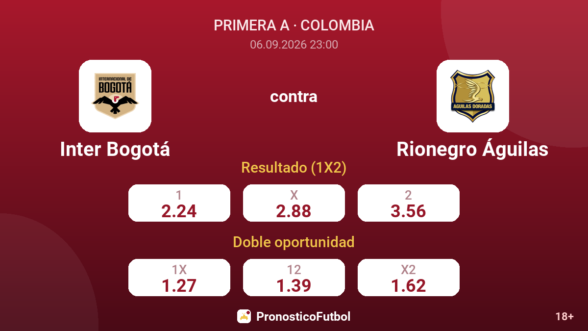 Inter Bogotá - Rionegro Águilas — cuotas
