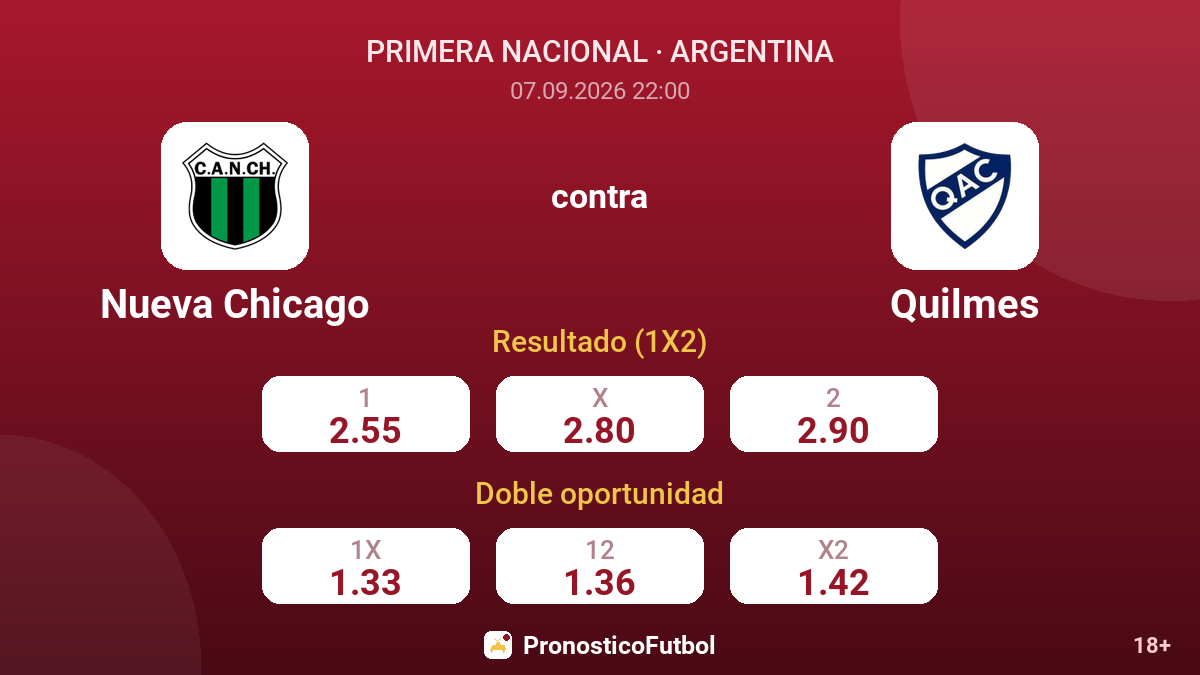 Nueva Chicago - Quilmes — cuotas