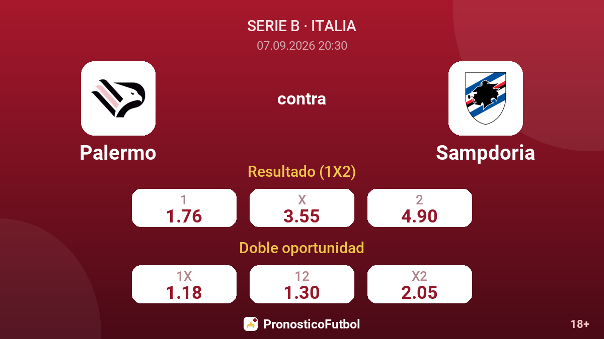 Palermo - Sampdoria — cuotas
