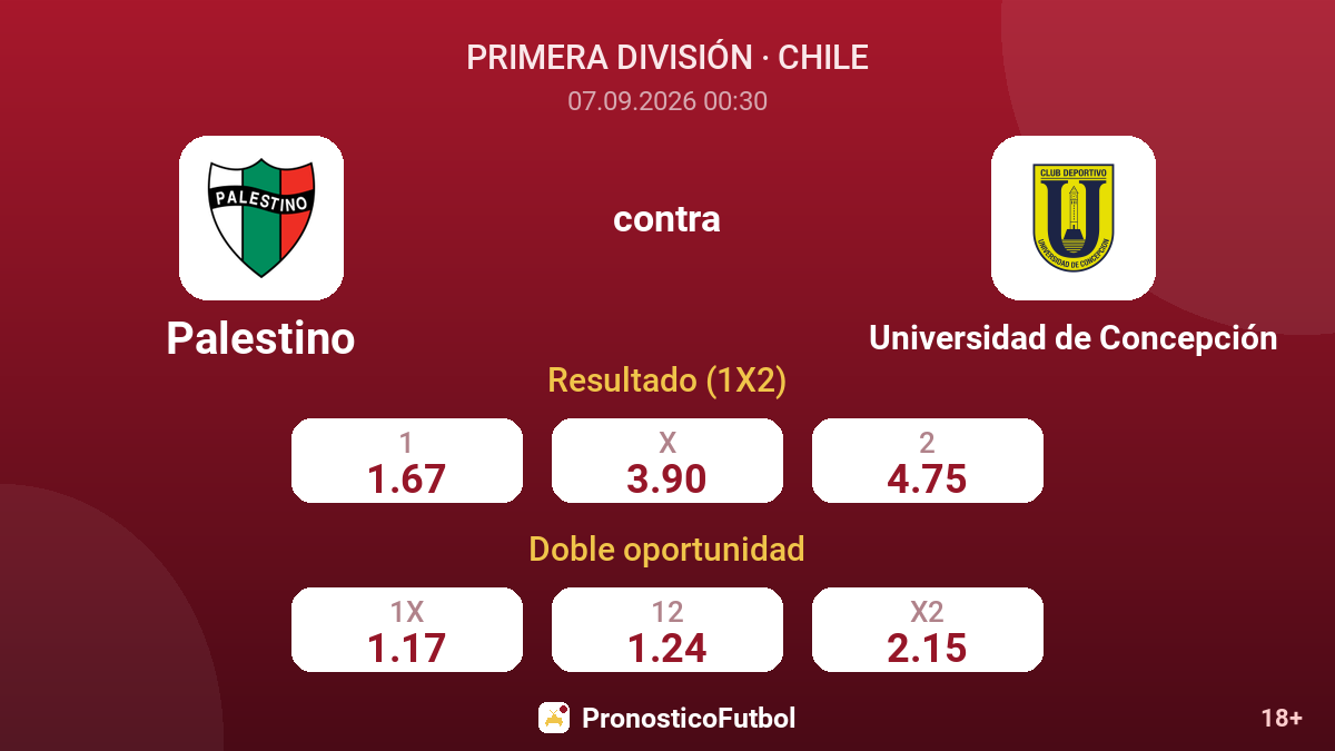 Palestino - Universidad de Concepción — cuotas
