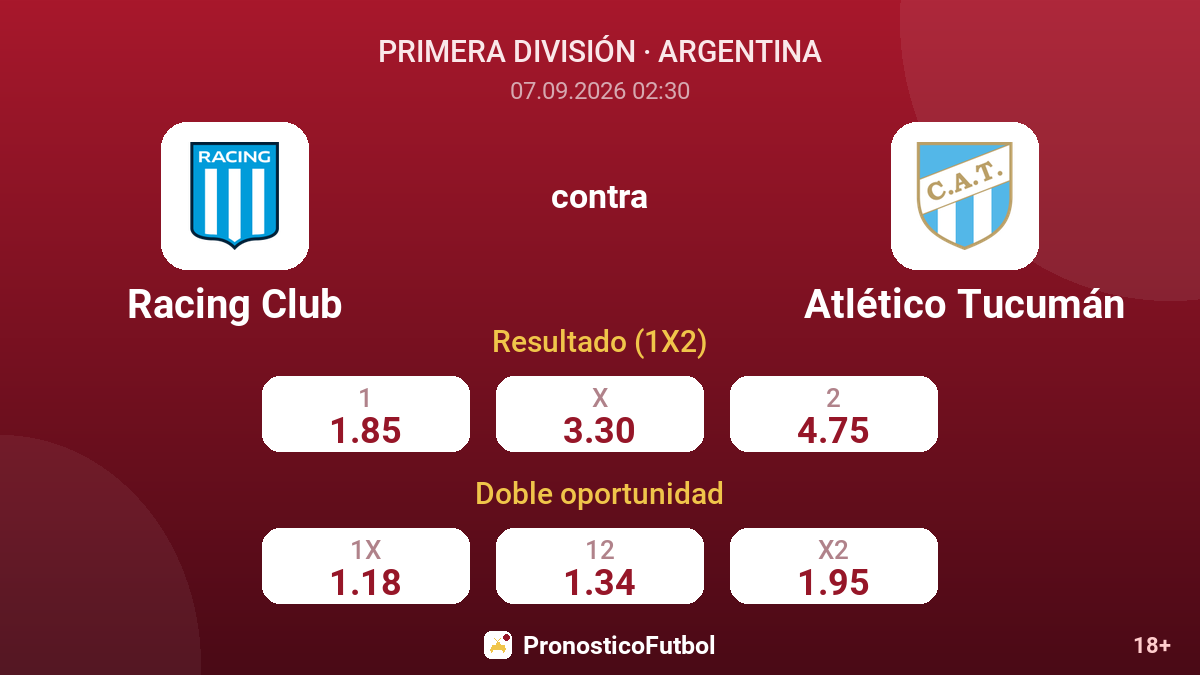 Racing Club - Atlético Tucumán — cuotas