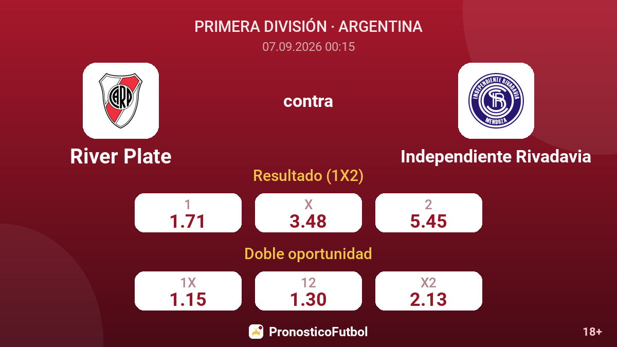 River Plate - Independiente Rivadavia — cuotas