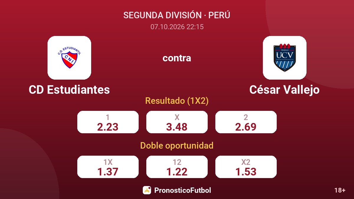 CD Estudiantes - César Vallejo — cuotas