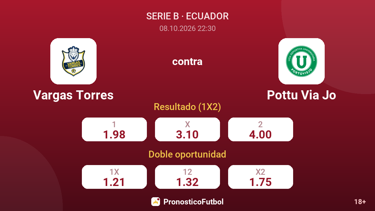 Vargas Torres - Pottu Via Jo — cuotas