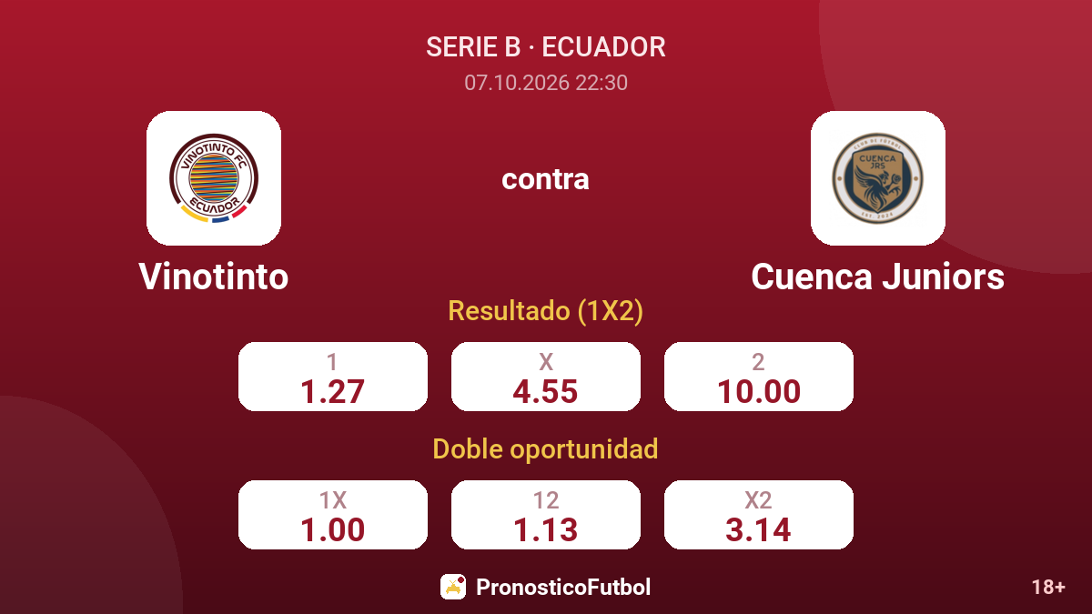 Vinotinto - Cuenca Juniors — cuotas