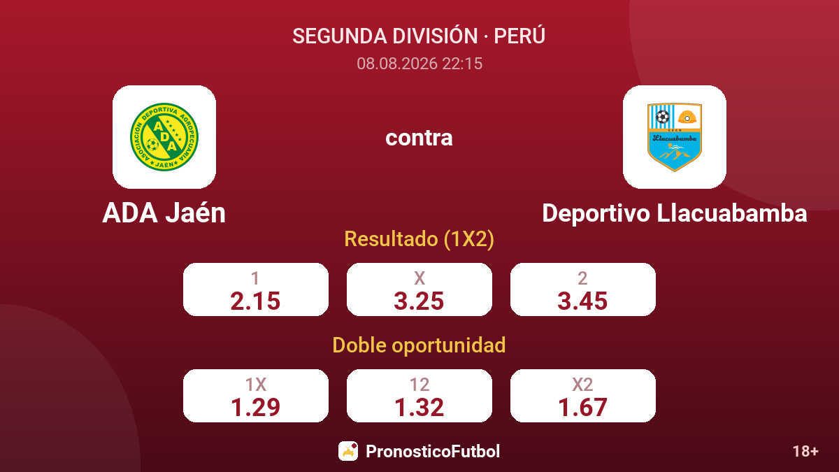 ADA Jaén - Deportivo Llacuabamba — cuotas
