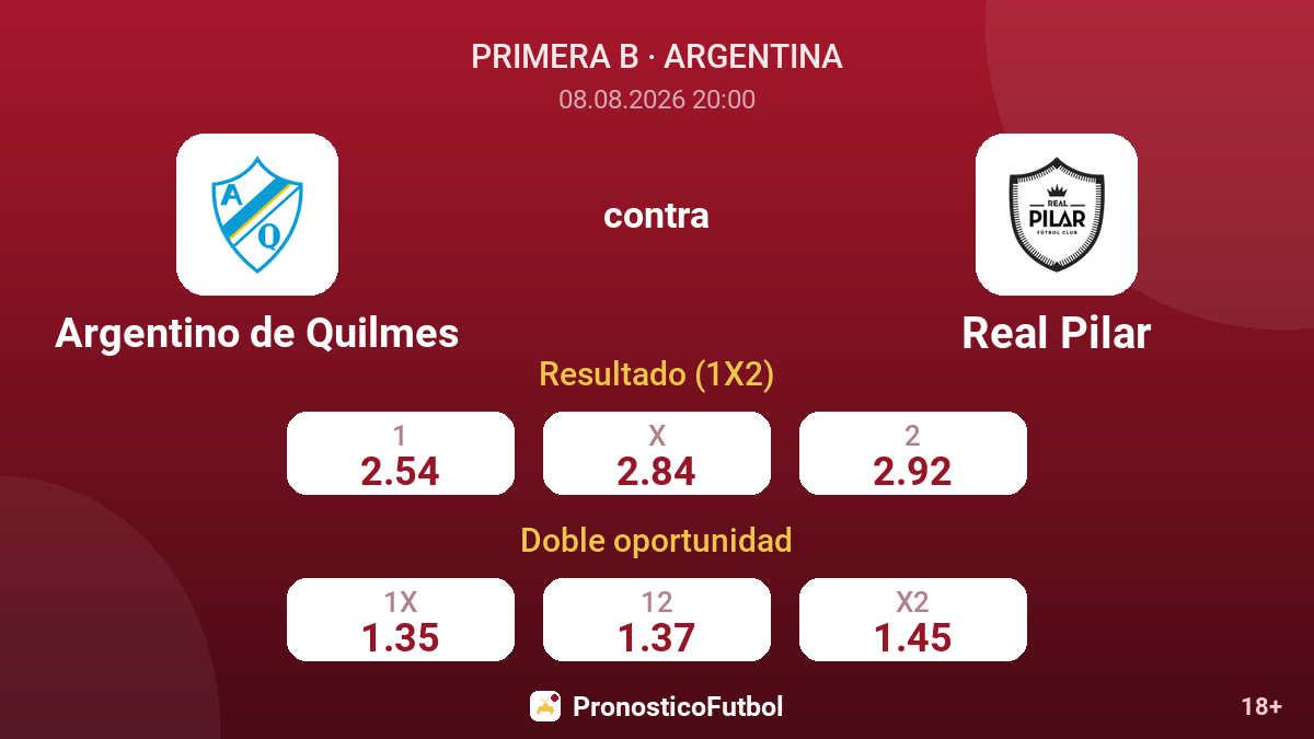 Argentino de Quilmes - Real Pilar — cuotas