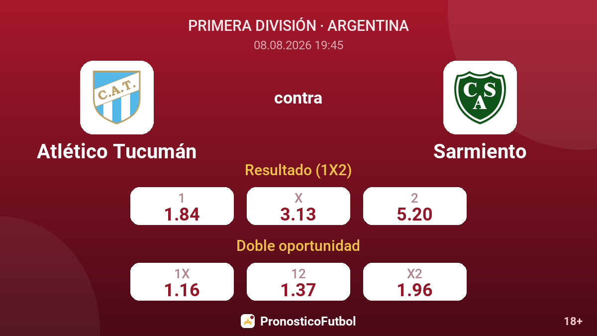 Atlético Tucumán - Sarmiento — cuotas