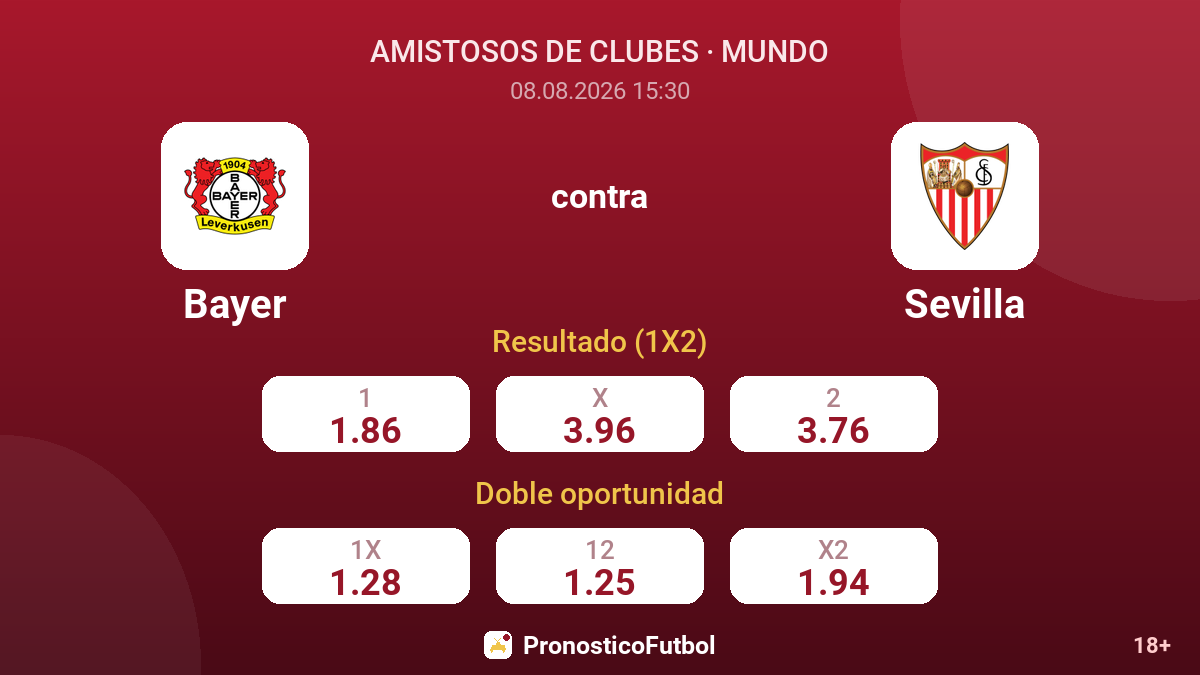 Bayer - Sevilla — cuotas