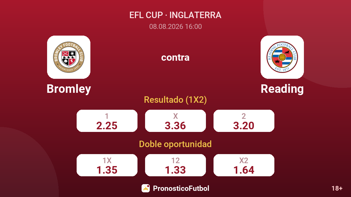 Bromley - Reading — cuotas