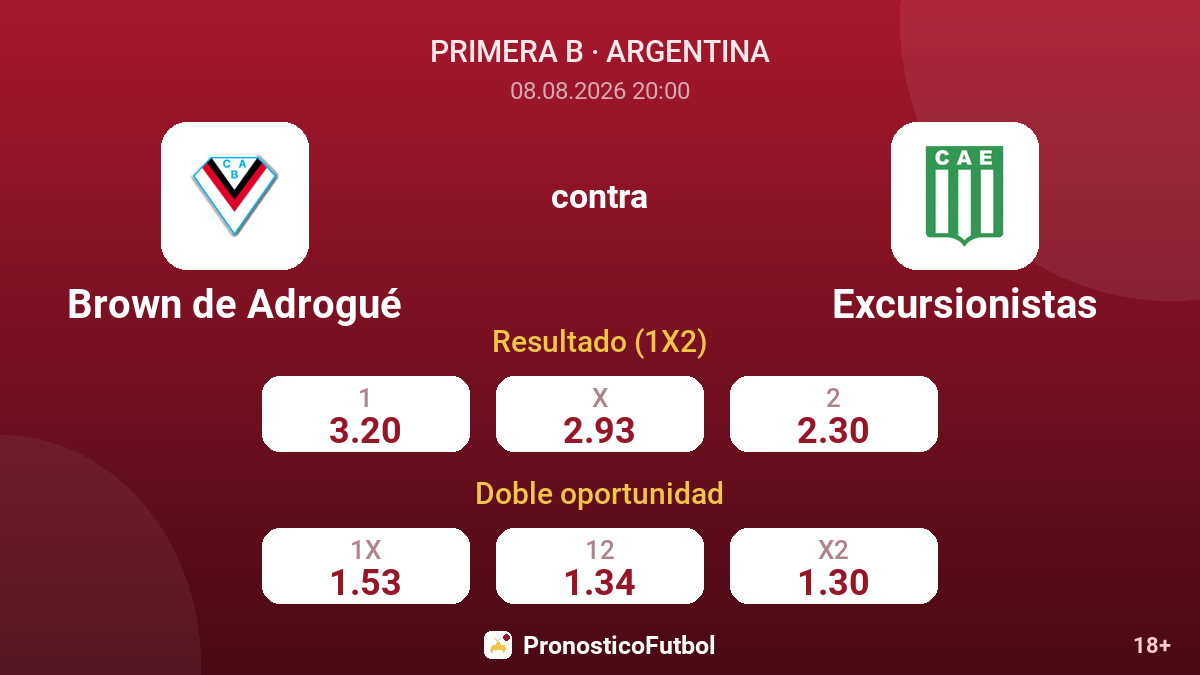Brown de Adrogué - Excursionistas — cuotas